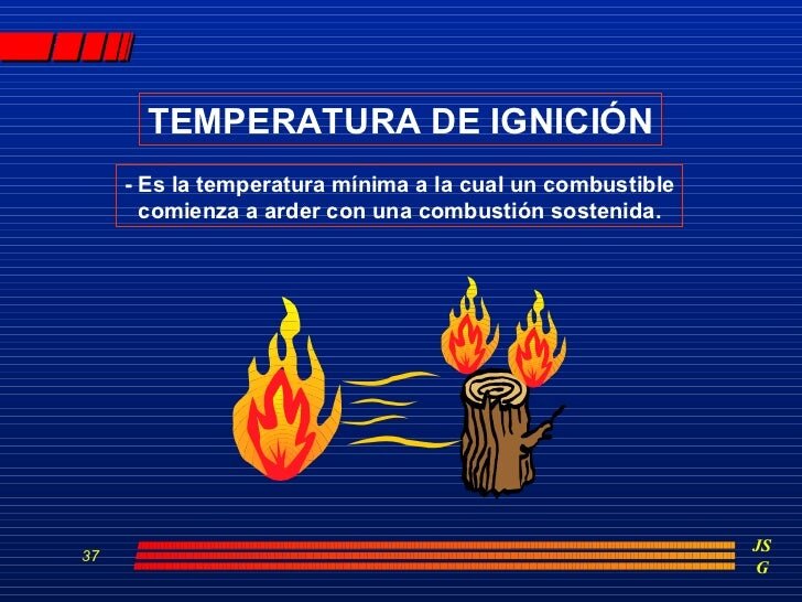 El fuego: una fuente de energía primordial