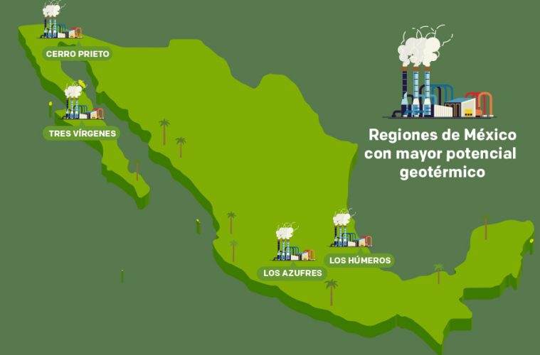 El gas natural y la geotermia en el Golfo de California